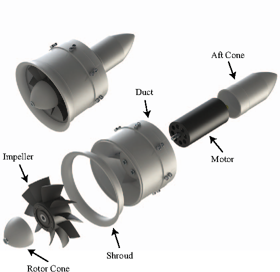 Turbine eclate