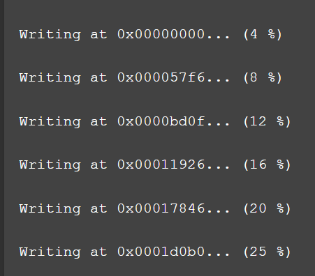 Programmation